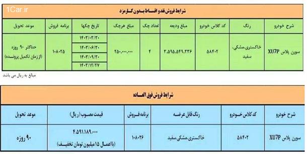 فروش نقدی و اقساطی سورن پلاس (اسفند 1402)